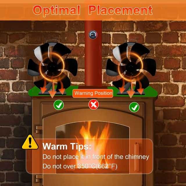 Ventilator pentru șemineu