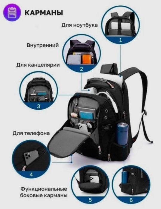 Удобный школьный рюкзак