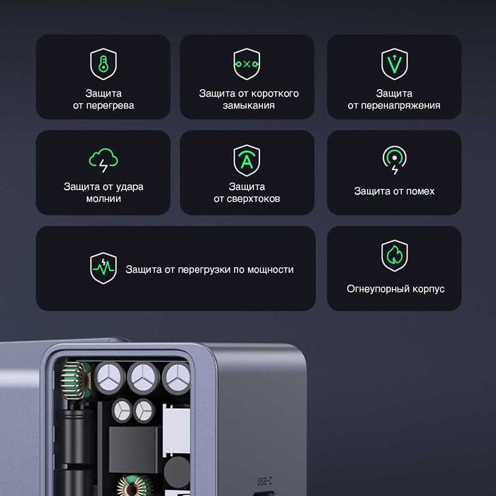 UGREEN X553 Nexode S 65W GaN 2C+U QC4.0 For Laptop/Macbook/Ultrabook