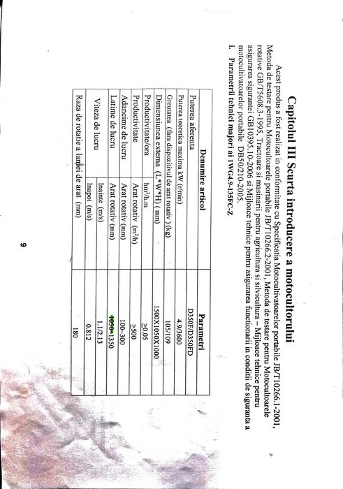 Vand motocultor Loncin LC 1350 D.