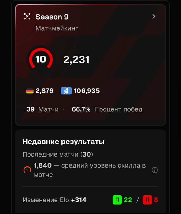 10LVL | Faceit | STEAM | 10 ЛВЛ | Фейстт