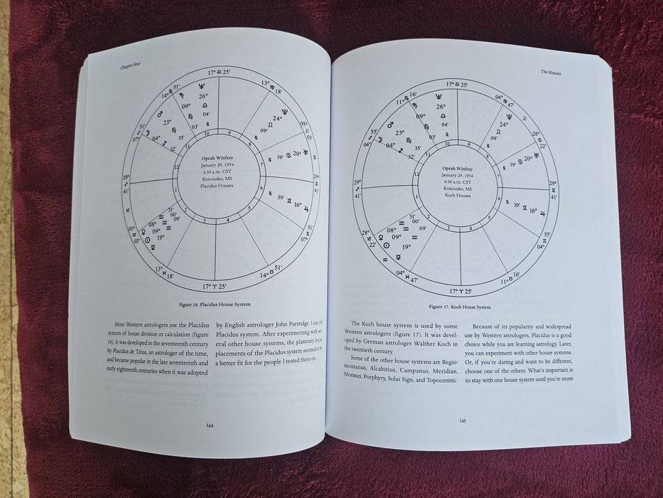 Книга по астрология