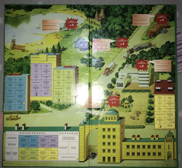 Настольная игра для детей «Я доктор».