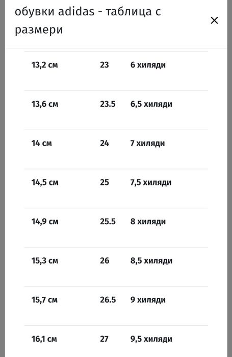 Маратонки Adidad 27 номер