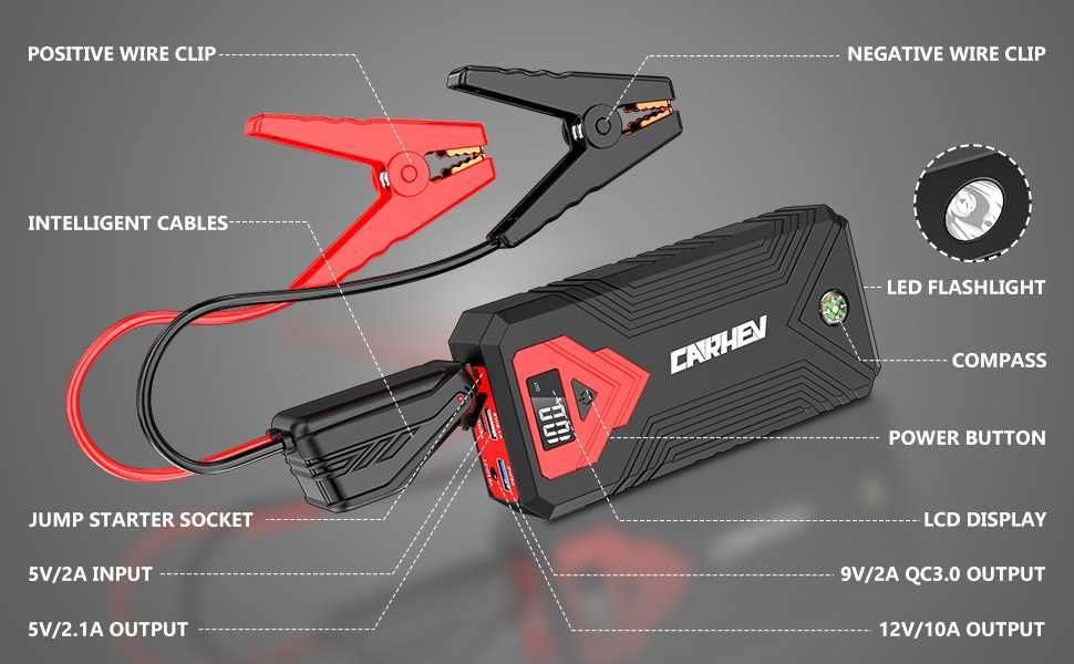 Джъмп Стартер (portable Jump Starter) Зарядно за акомулатор