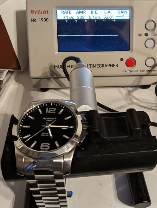 Longines Conquest Automatic 43 mm