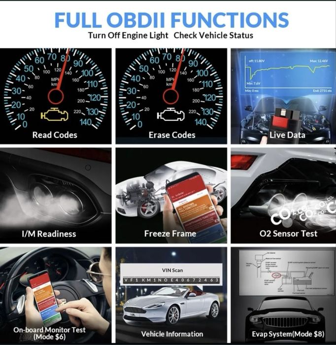 Tester diagnoza auto Launch be Thinkdiag- Tableta inclusa