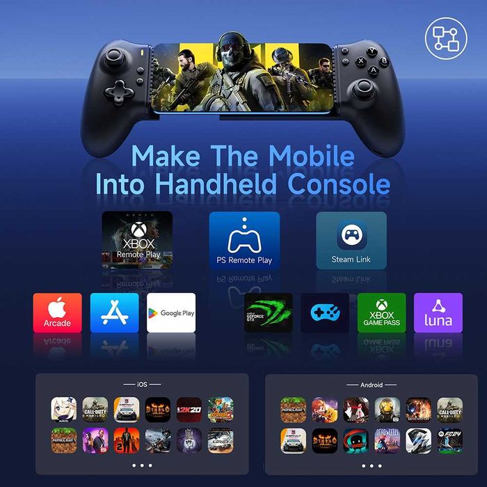 Мобилен геймпад EasySMX M15 Bluetooth Android/iPhone/Switch ЧИСТО НОВ!