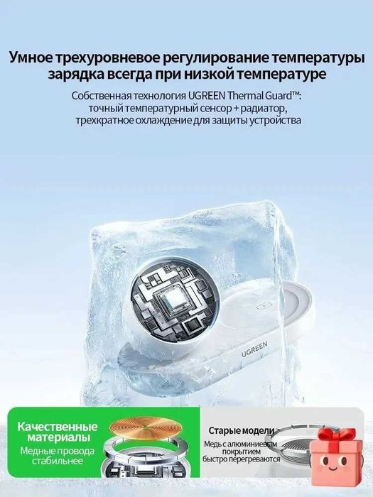 UGREEN 20W 2 в 1 Магнитная беспроводная зарядка для телефона