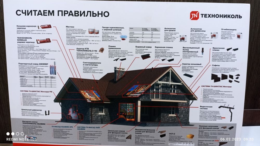 Гипкая черепица Технониколь гипкая черепица Тегола
