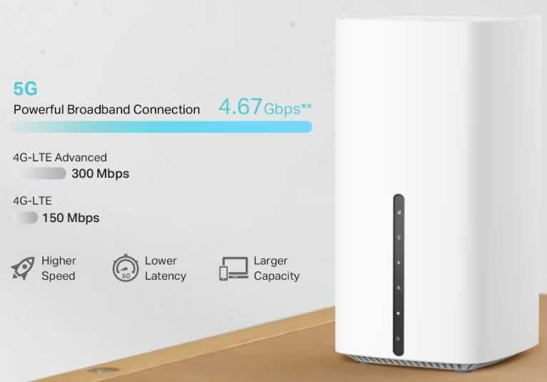 Router Wireless sim 5G TP-LINK ARCHER NX200 AX1800