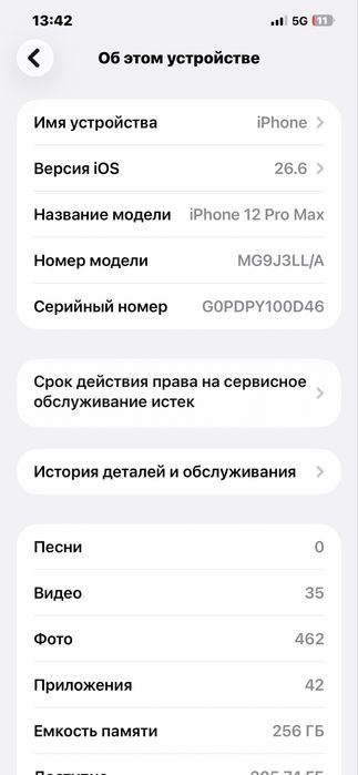 Iphone 12 pro max 256гб