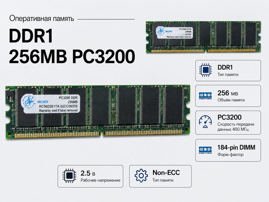 DDR1 RAM 256MB 184-PIN