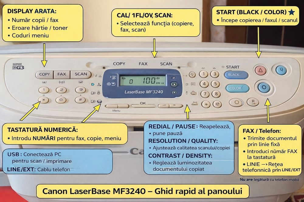 De vânzare imprimantă