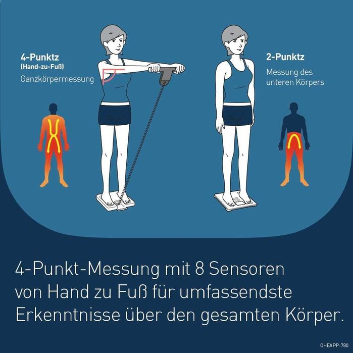 Omron BF511 Дигитален кантар за измерване състава на тялото