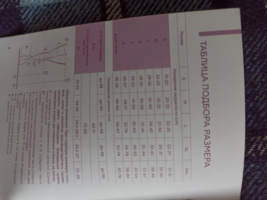 Продам компрессионные колготки