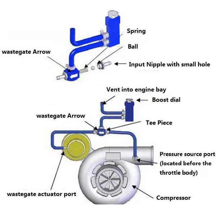 Boost controller Boost Control Бууст контролер Буст Контролер тройник