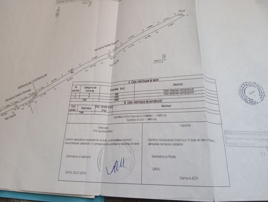 Vând teren în comuna Dănești