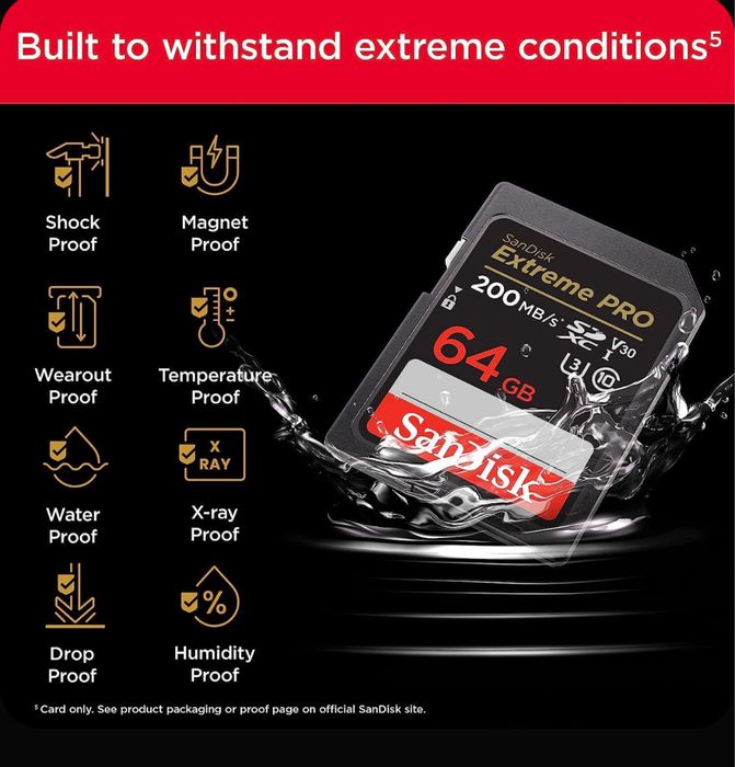 Карты памяти SanDisk MicroSD и SD флешки