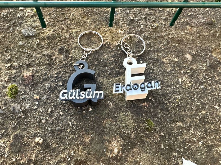 Ключодържатели с име