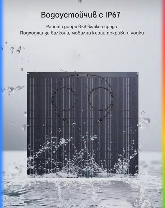 Соларен панел 240w пластичен