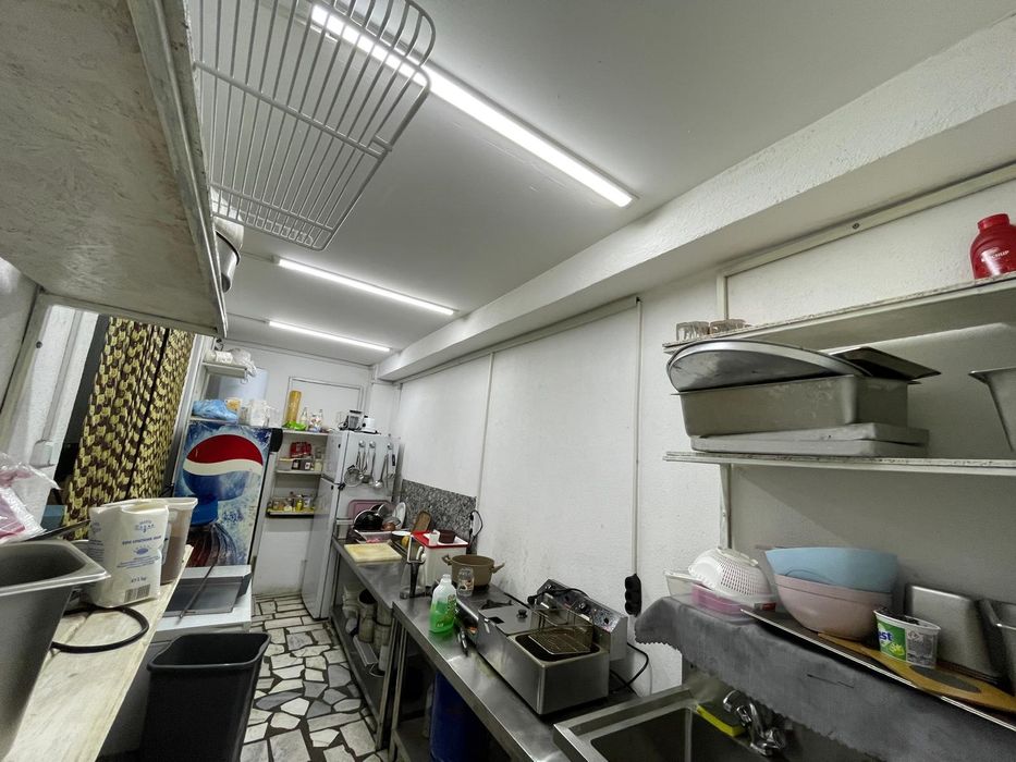 Продавам Работещ бизнес