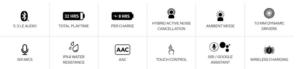 Creative Zen Air Plus, Слушалки, безжични, Bluetooth, 32 часа,бял,син