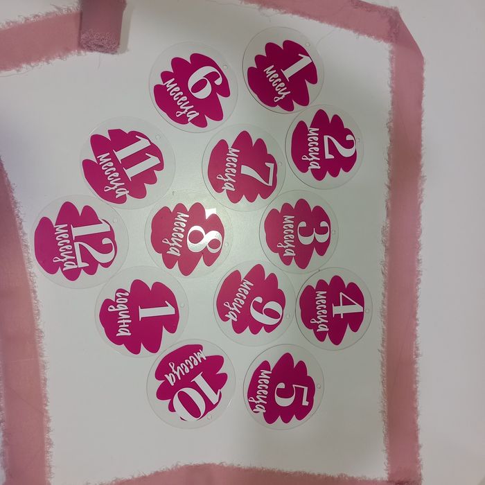 Персонални стикери от PVC фолио