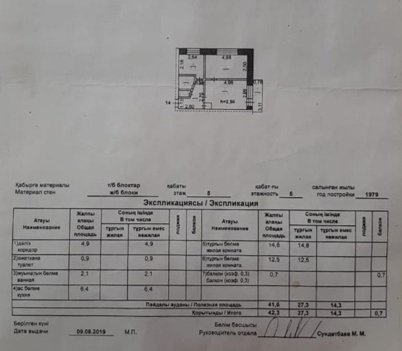 Квартира в Качар