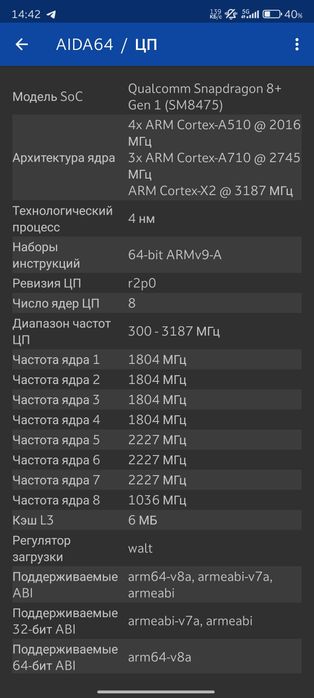Xiaomi 12T pro kor dok 8/256