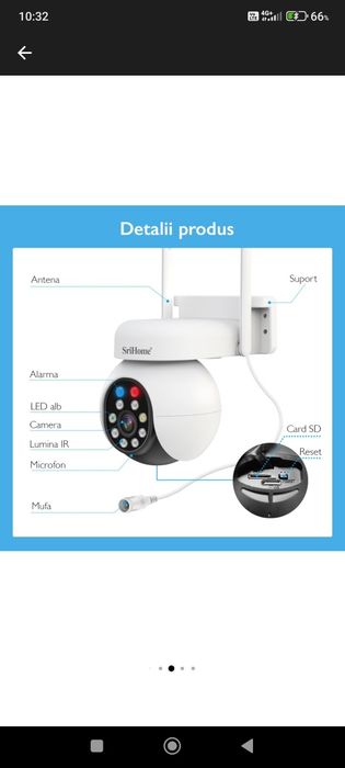 Camera De Supraveghere Video