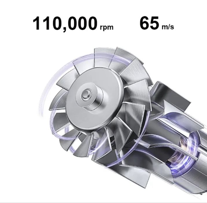 Фен для волос Xiaomi H701