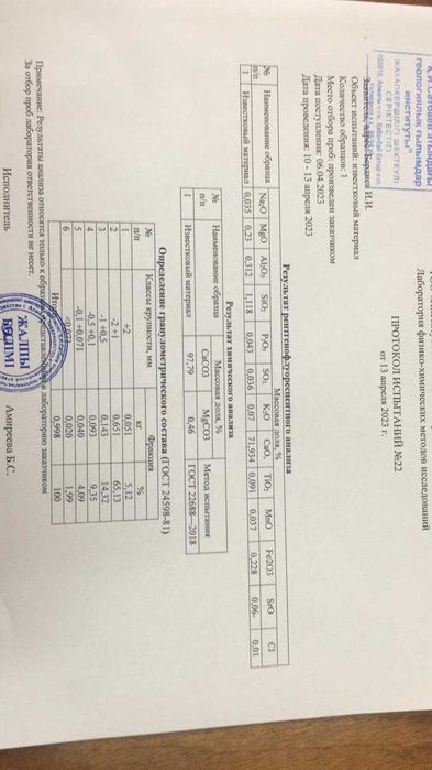 Мел кормовой, кальций-карбонат (CaCO₃).