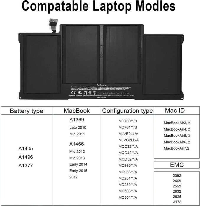 Батерия  за Apple MacBook Air 13 7200mAh (55Wh), 4 клетки Li-ion 7.6V