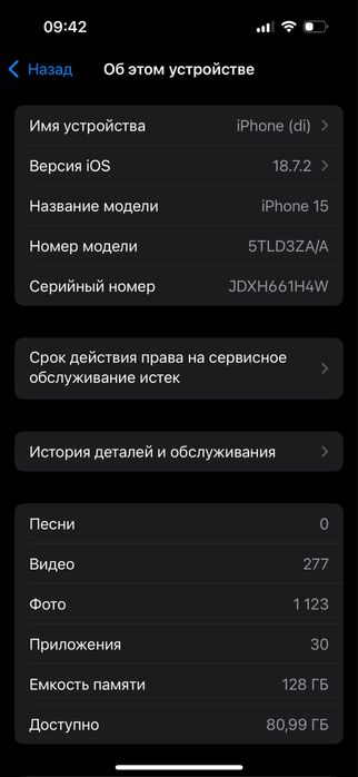Айфон 15 черный dualsim 128гб