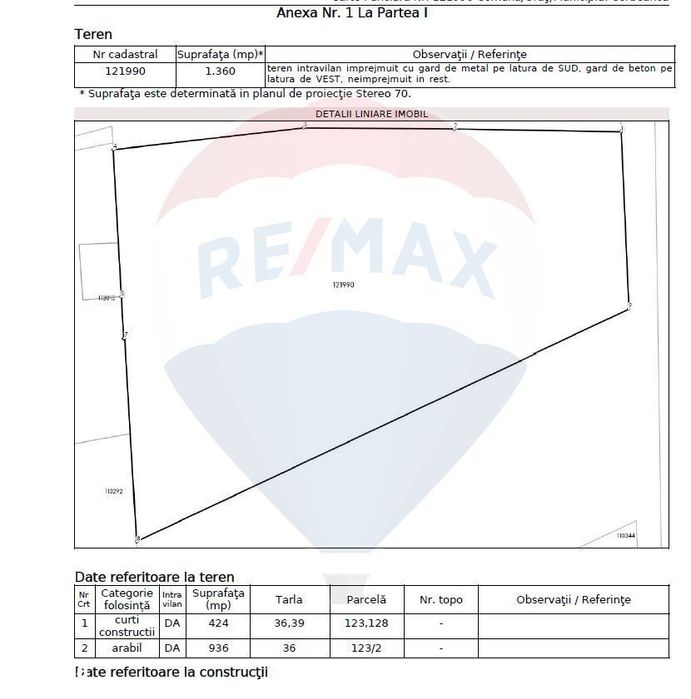 Teren de vânzare – Corbeanca / Paradisul Verde