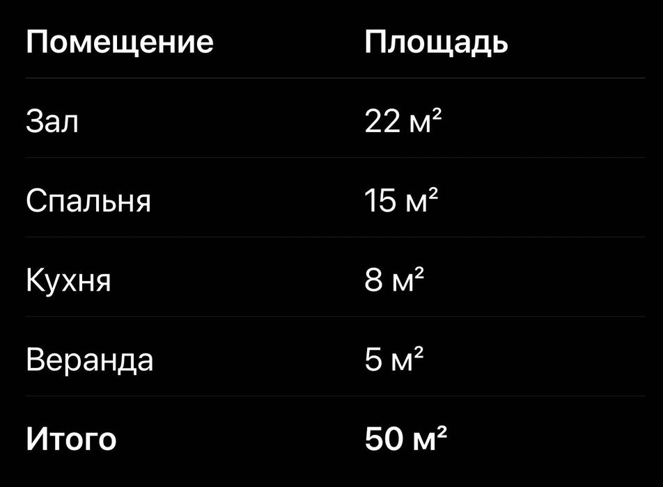 Продаёться квартира 2 комнатная