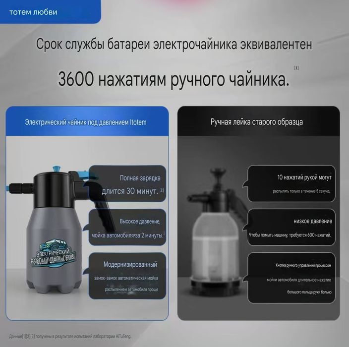 Электрический пеногенератор для мойки, емкость 1,5 л, заряжаемая