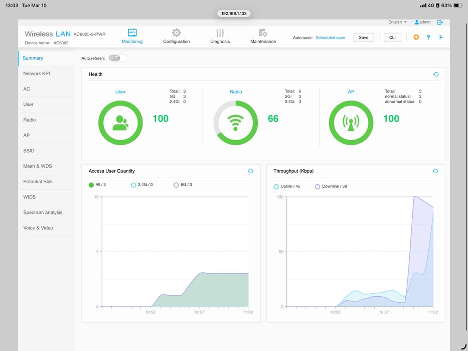 Solutie WiFi 6 Enterprise Huawei