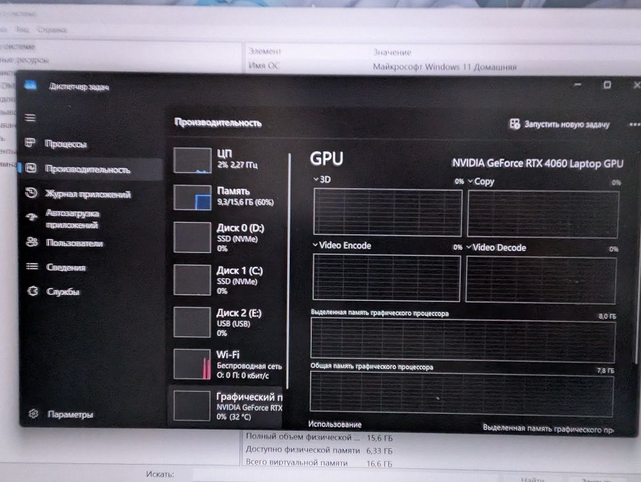 Продается игровой ноутбук Asus ROG Zephyrus G16