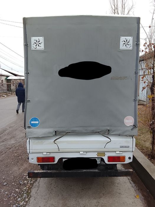 Labo 2004 yil gazi bor