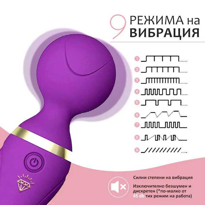 Масажор за тяло - Atalia