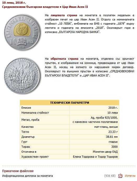 Възпоменателна Колекционерска Монета „Цар Иван Асен II“ сребърни