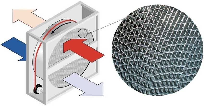рекуператор тизер,очиститель воздуха,лучший суперкомпактный и тихий .