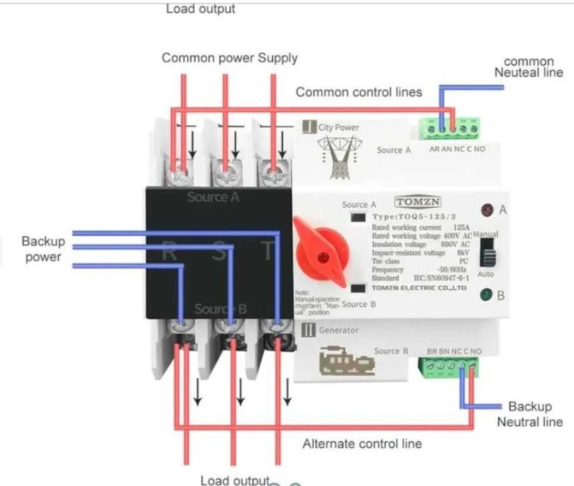 ATS Dual Power Automatic Transfer Switch Electrical Selector 2P Pitesti ...