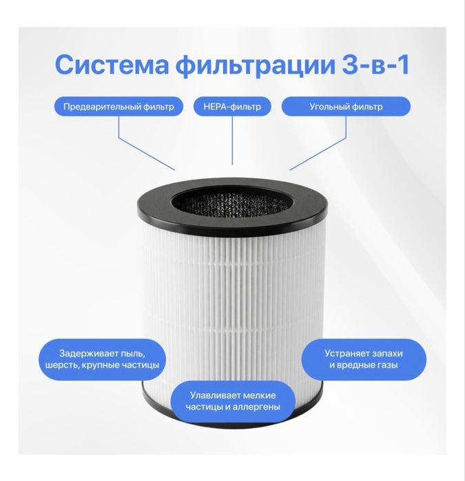 Очиститель воздуха UMEKO C10