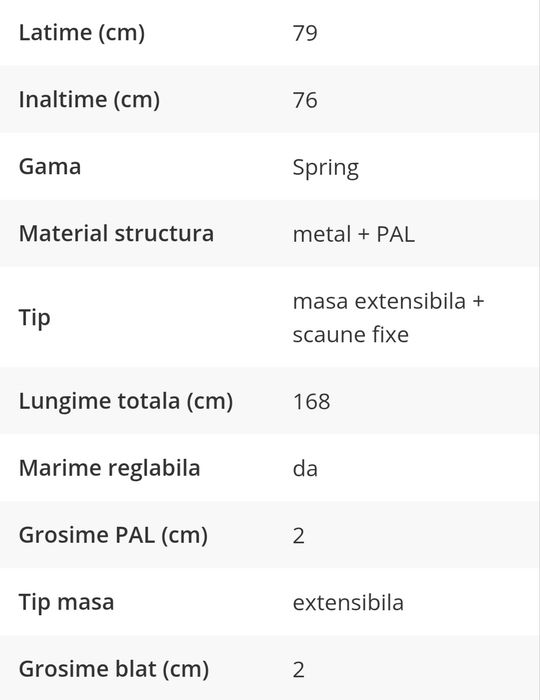 Masa de bucătărie
