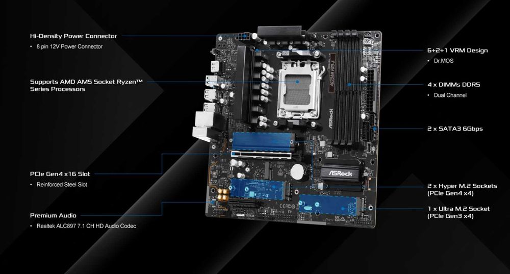 Placa de baza ASRock A620AM Pro-A