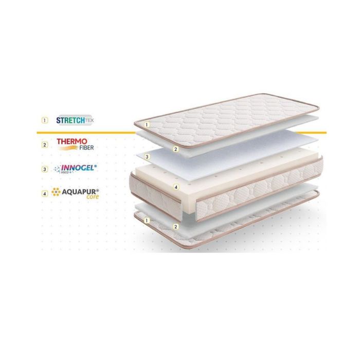 Бебешки матрак My Baby Mattress - Kiara, 66 x 120 x 12 cm