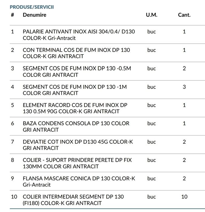 Cos fum centrala peleti, lemne - diametru 130 - izolat vata - culoare  antracit Kamerhorn D130